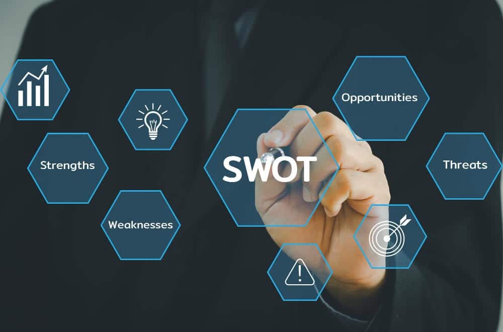 isletmeler icin swot analizi