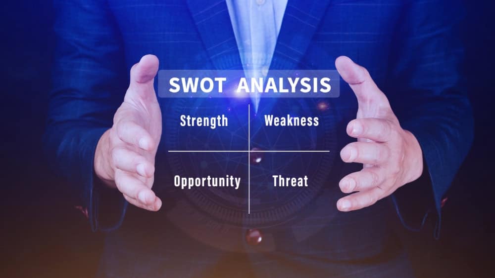 SWOT Analizi nedir