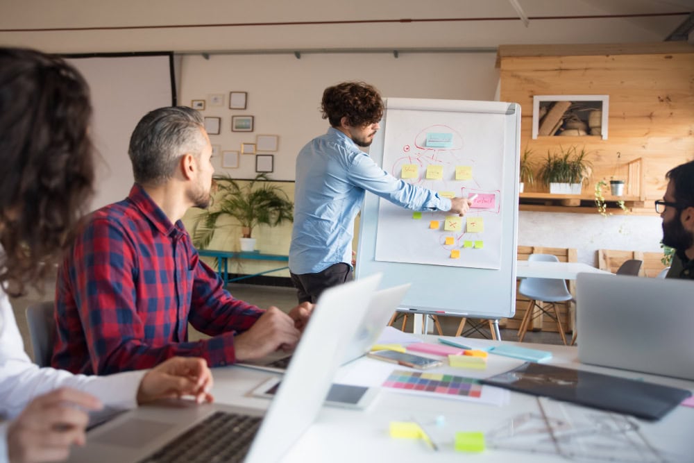 Agile Nedir? Metodolojisi Nasıl Uygulanır? 2 agile nasil uygulanir