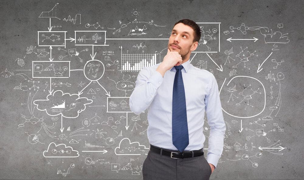 Analitik Düşünme Nedir? Problem Çözmede Stratejik Zekanın Gücü 1 Analitik düşünme nedir