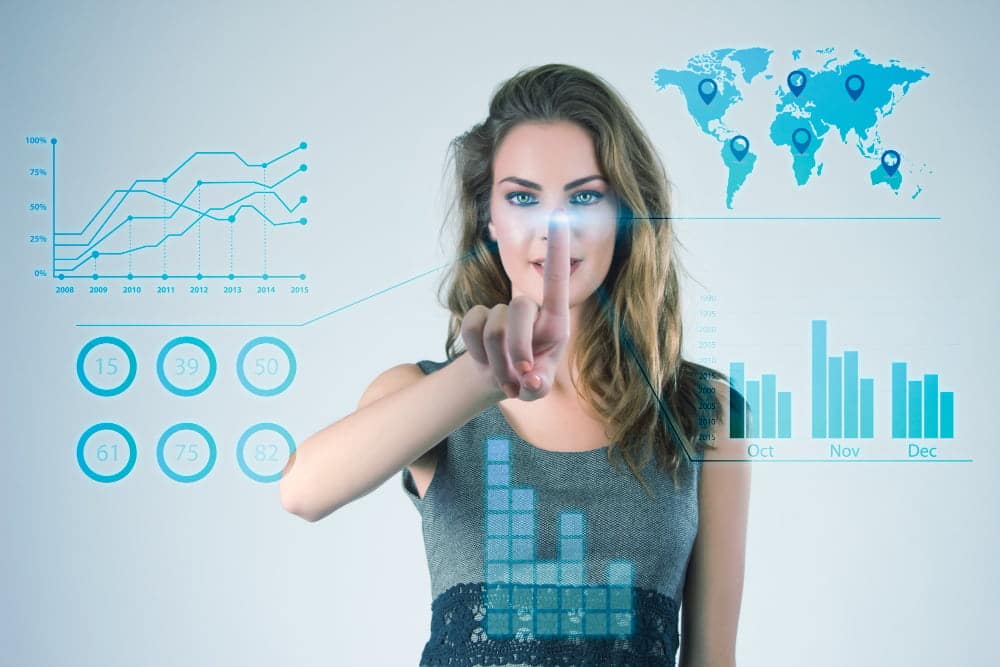 yapay zeka yatırımlarında başarı